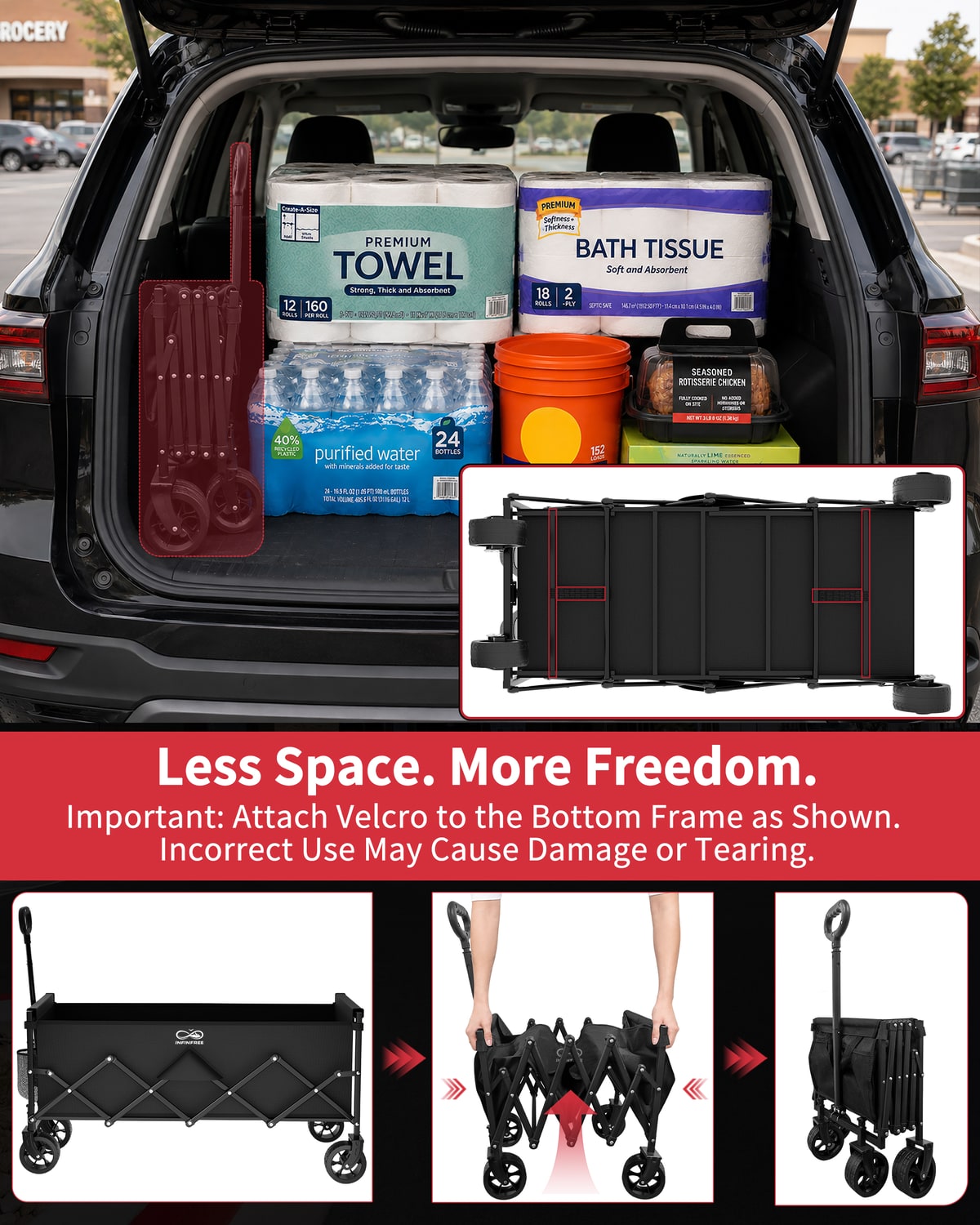 Everyday Wagon folding sequence, trunk storage and bottom fabric fastening guidance